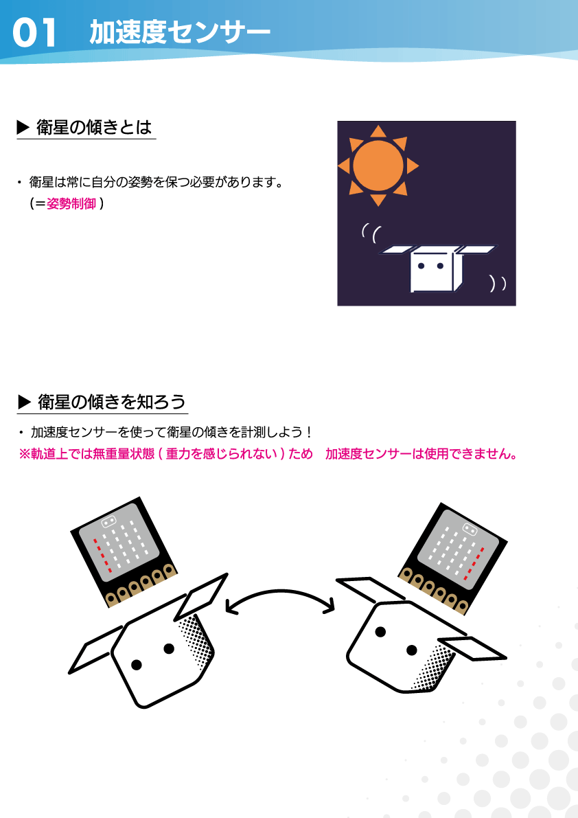 加速度センサー