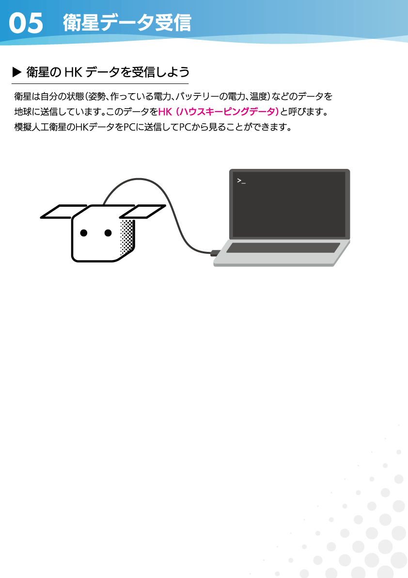 衛星データ受信