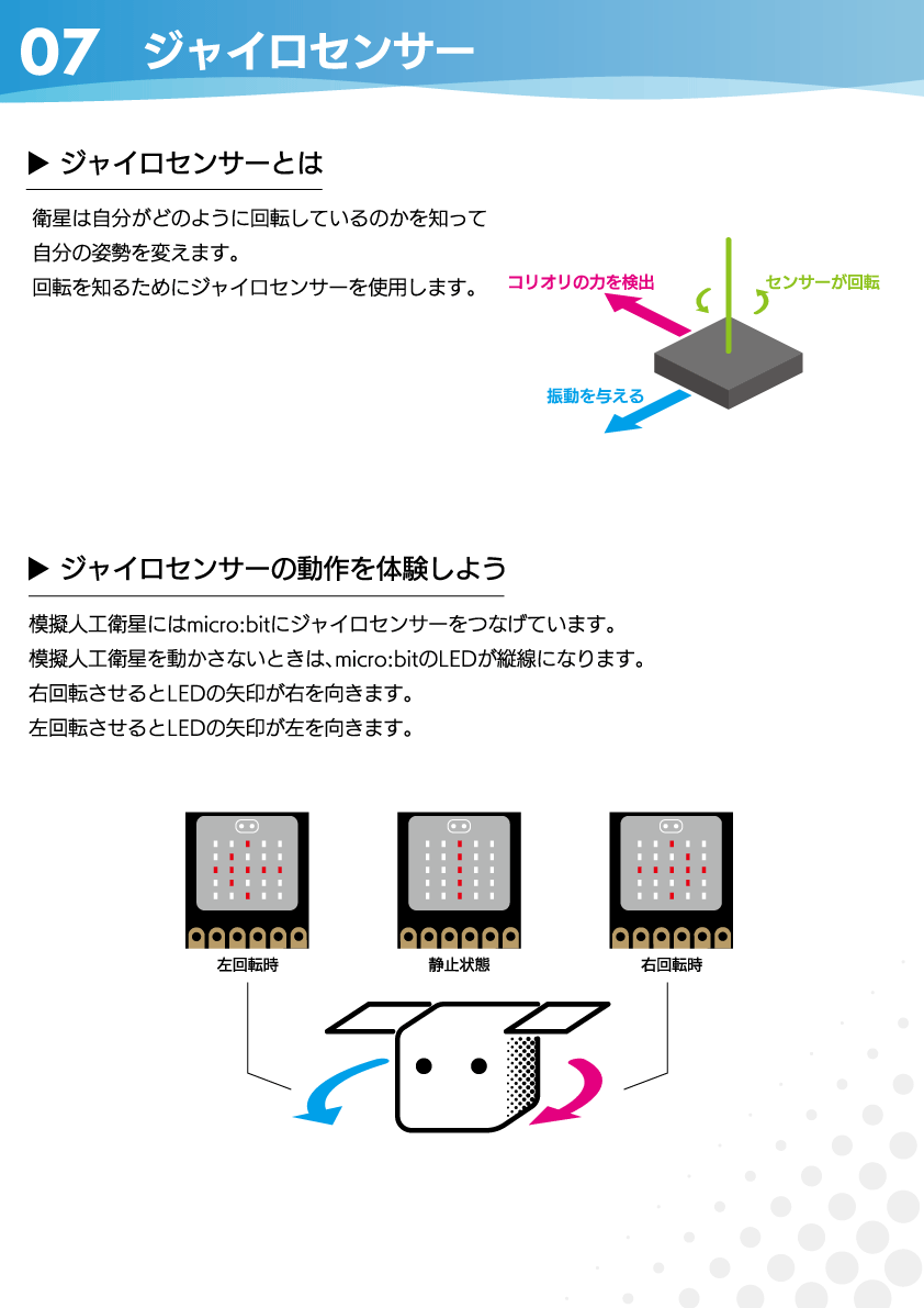 ジャイロセンサー