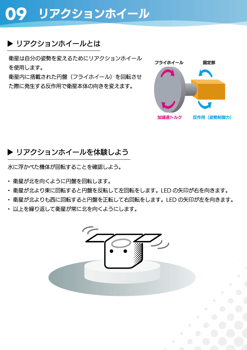 リアクションホイール